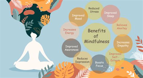 3. Mindfulness: Your Personal Wellness Oasis