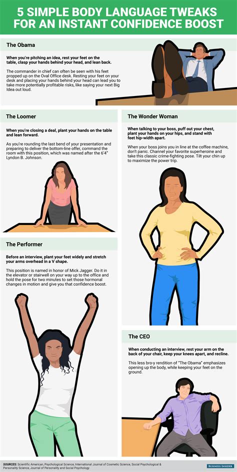 5. Power Posing: Owning Your Confidence