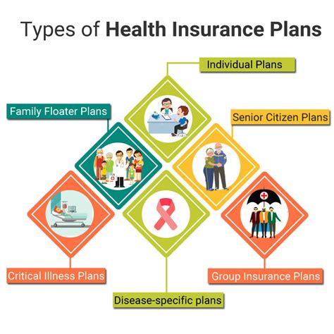 Here's a quick rundown of some key factors to consider: