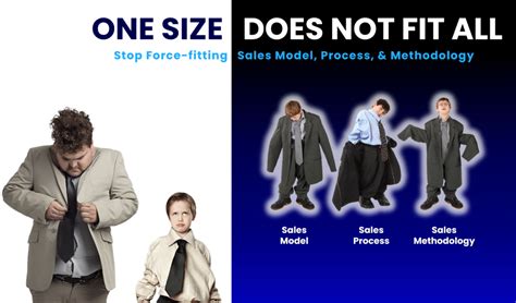 2. Customized Coverage: Ditch the One-Size-Fits-All Approach