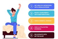 7 Simple Wellness Assistance Hacks for a Stress-Free Week