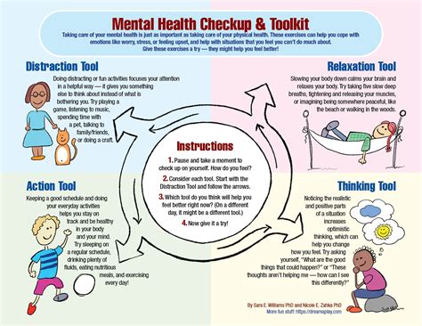 Signs you might need a mental health checkup: