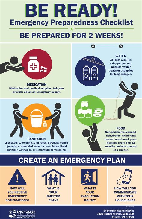 Disaster Preparedness Tips: