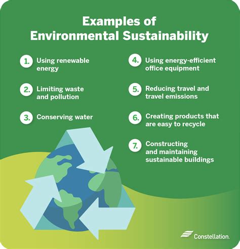 Examples of green initiatives: