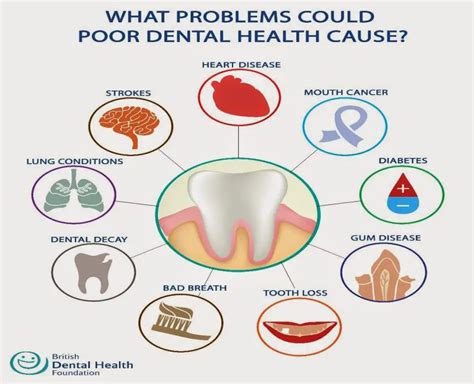 5. Gum Disease: Ignoring Your Mouth Misfires