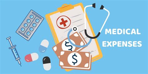 7. Mental Health Expenses