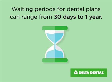 3. The Waiting Game: Waiting Periods and Annual Limits