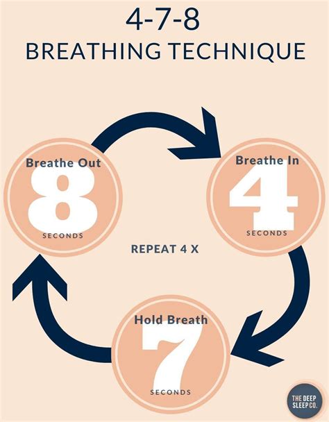 4. The Power of Deep Breathing: A Stress-Free Reset Button