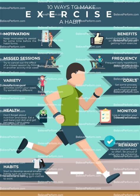 Here's how to make exercise a habit: