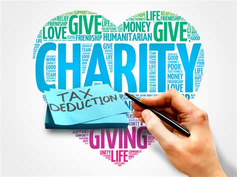 7. Charitable Donations