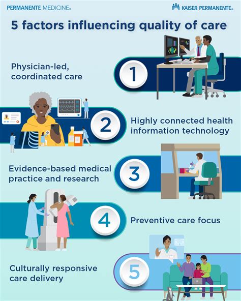 4. Engage with Your Community