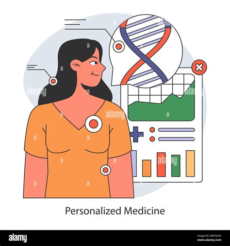 6. Personalized Medicine: Tailoring Treatment to You