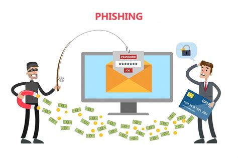 2. Phishing Scams: Baiting You into Trouble