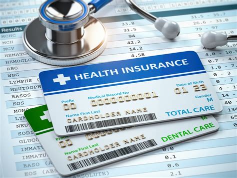 7 Affordable Care Strategies to Slash Your Healthcare Costs