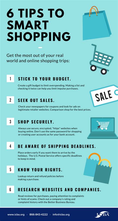 Tips for Smart Shopping: