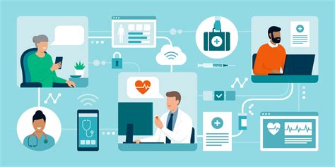 4. Explore Telehealth Options