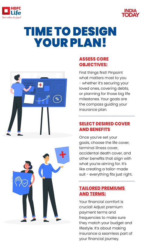 4. Customized Coverage: Tailor Your Protection to Your Needs