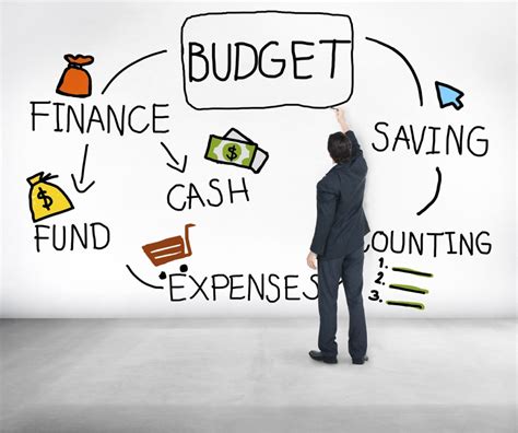 1. Know Your Budget: More Than Just a Down Payment
