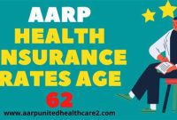 7 Surprising Ways AARP Medical Insurance Can Save You Money
