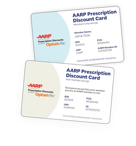 3. Extra Savings Through Prescription Drug Coverage