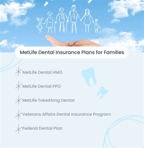6. MetLife Dental