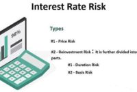 7 Risk Adjustments Every Investor Needs to Know