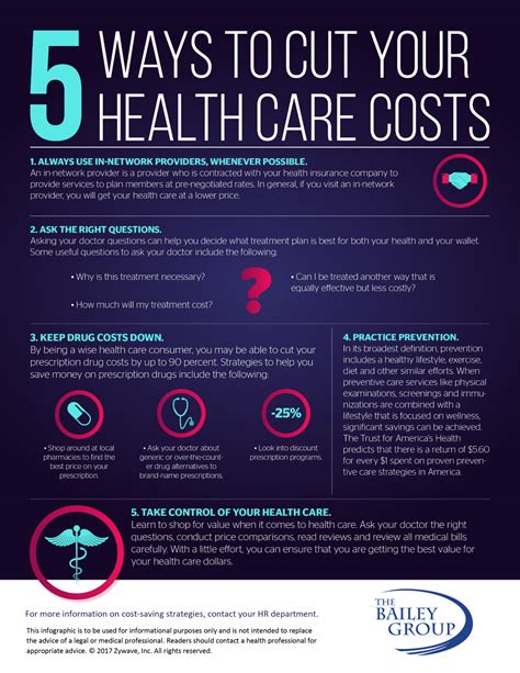 3. Cost-Effective Care: Cutting Down Healthcare Expenditures