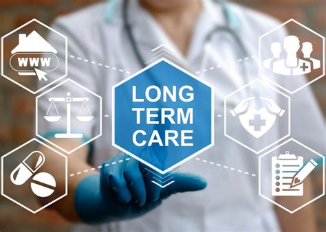 5. Long-Term Care Insurance: Planning for the Future of Healthcare