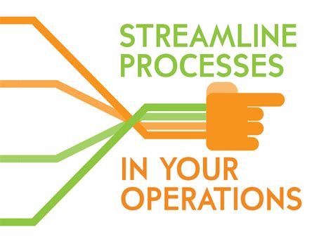 7. Hassle-Free Repairs: Streamlined Processes, Less Stress