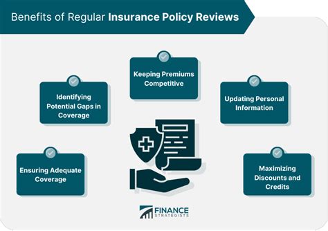 7. Regularly Review Your Policy 🗓️