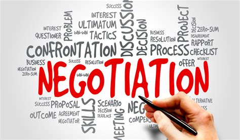 9. Unleash the Power of Negotiate