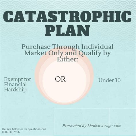 Your Catastrophic Communication Plan
