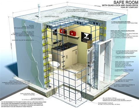 More Than a Roof: Comprehensive Shelter Planning