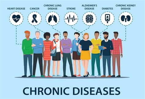 How Stress Eating Impacts Chronic Disease: