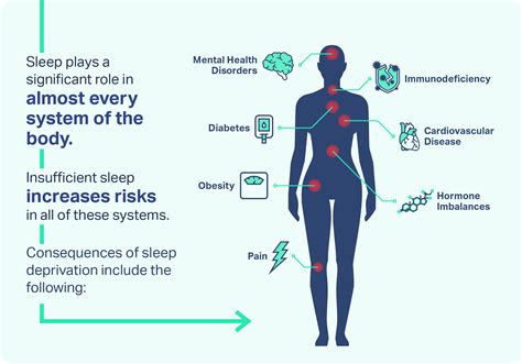 2. Sleep Deprivation: The Silent Saboteur