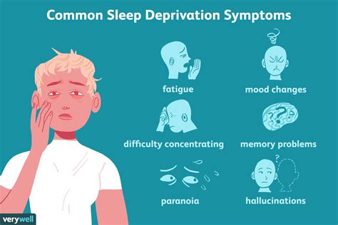 Prioritizing Sleep: