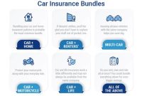 7 Surprising Ways to Slash Your Bills with Policy Discounts