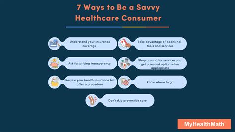 5. Become a Savvy Healthcare Consumer