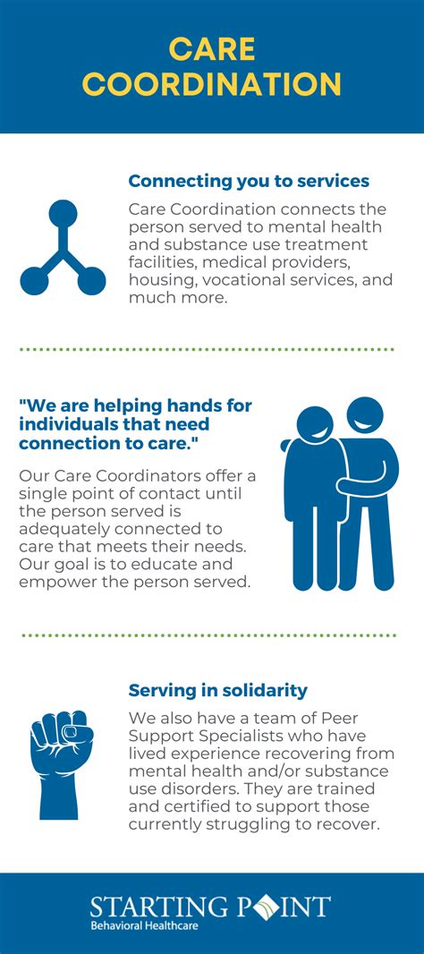 6. Supporting Mental Health