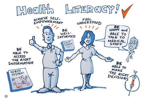 6. Educating Communities: Health Literacy Initiatives