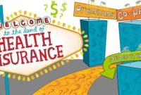 7 Preventive Insurance Strategies to Slash Your Healthcare Costs