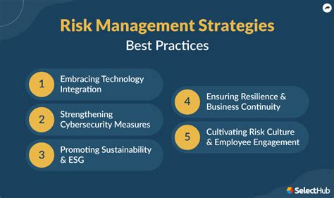 4. Improved Risk Management Practices 🧠