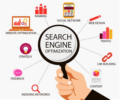 7 Digital Coverage Solutions That Will Boost Your Business in 2023