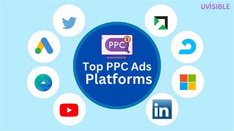 Popular PPC Platforms:
