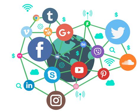 3. Social Media Marketing