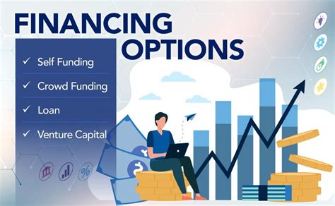 Explore Investment Options: