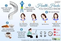 7 Home Healthcare Hacks Every Family Needs to Know