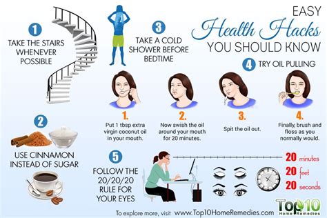 7 Home Healthcare Hacks Every Family Needs to Know