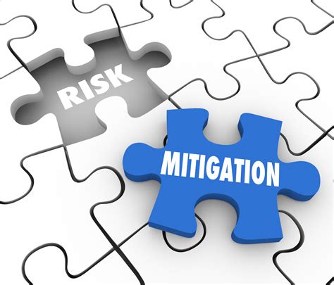 1. **Mitigating Financial Risk: