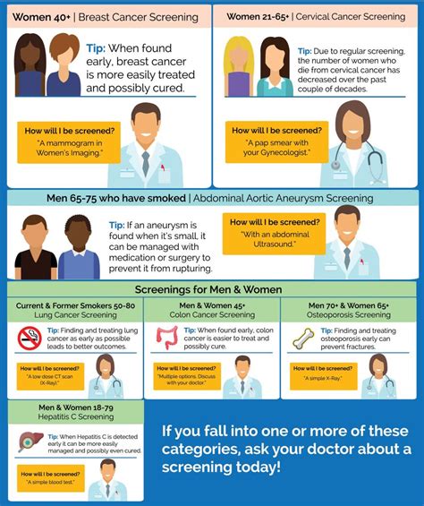 Calling All Health Heroes